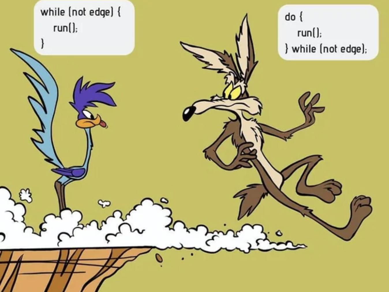 Logical Loops: Look Before You Leap