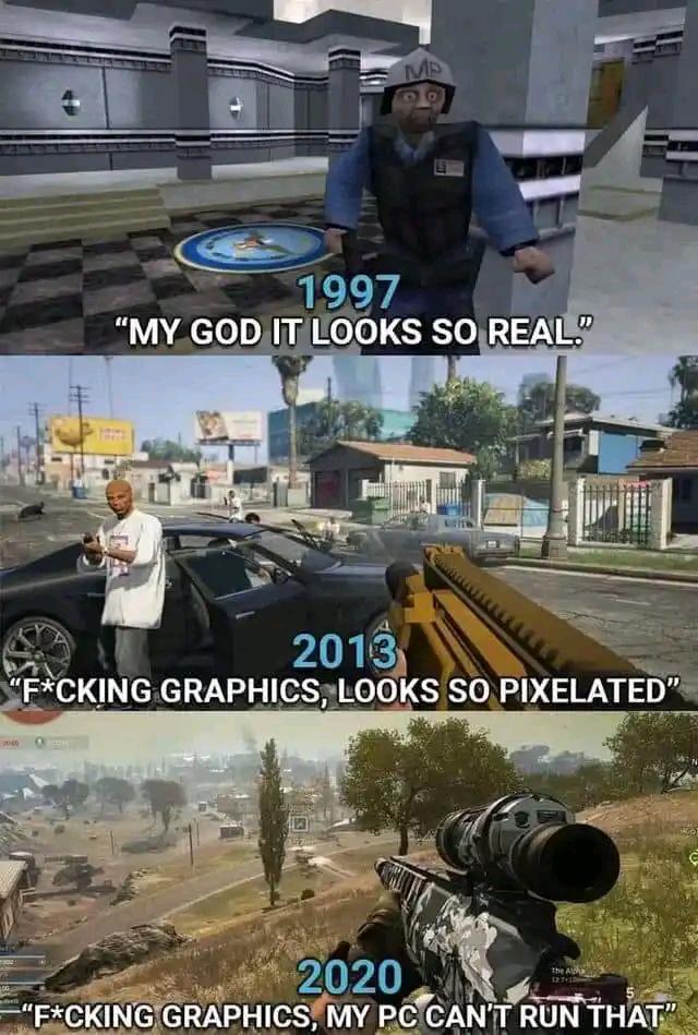How Times Have Changed