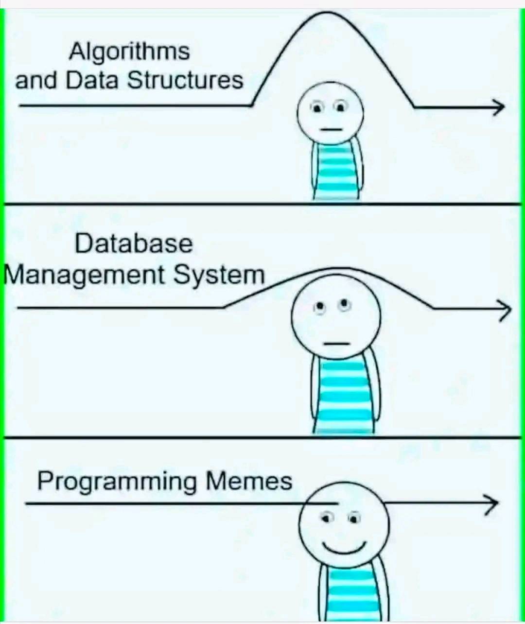 Coders On Lemmy Be Like