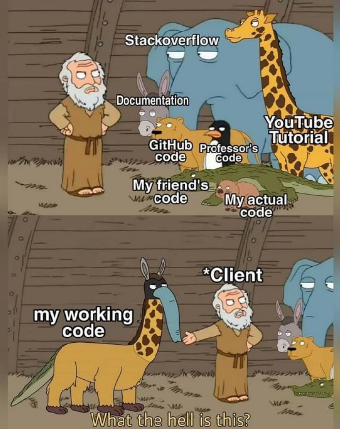 Noah's Ark Of Programming Abominations