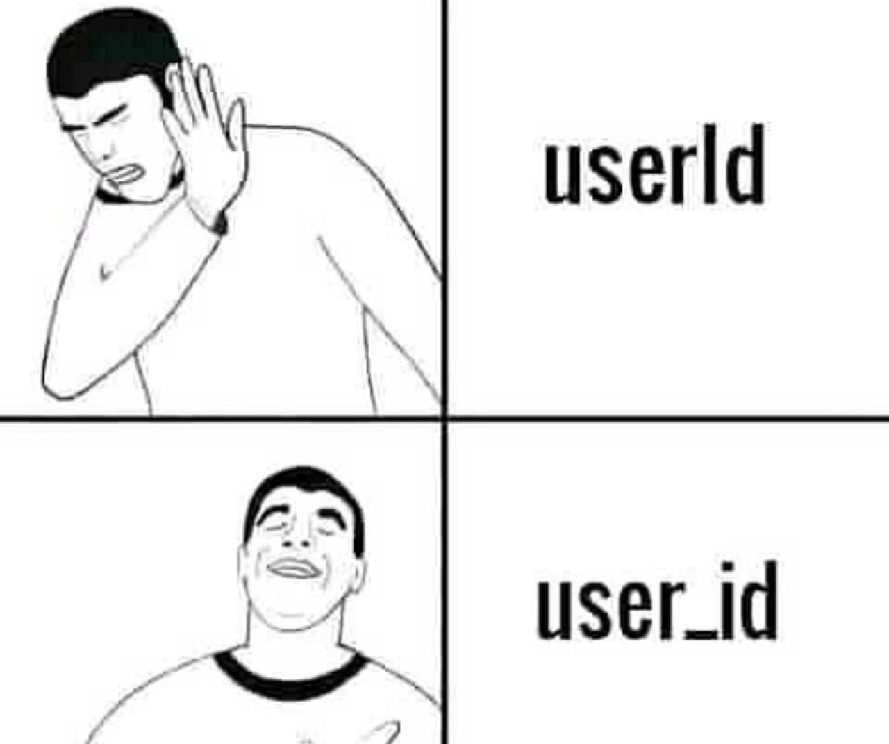 The Sacred Underscore