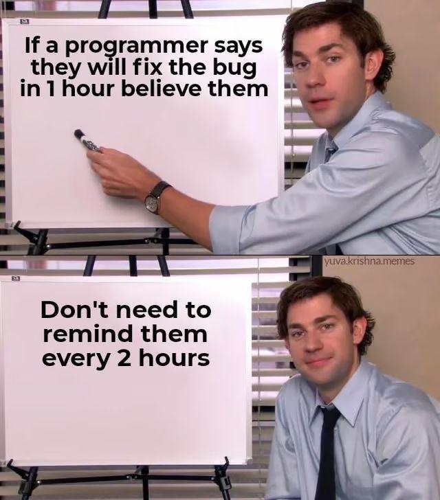 Do We Not Fix Bugs On Time