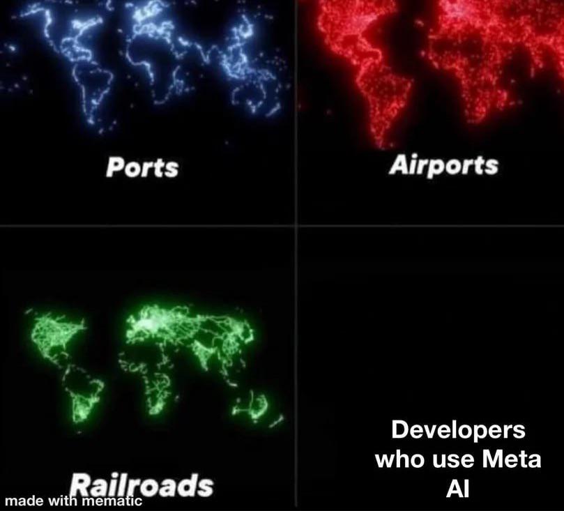 The Invisible Developers