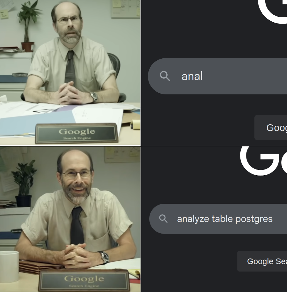 The Things People Ask Google For