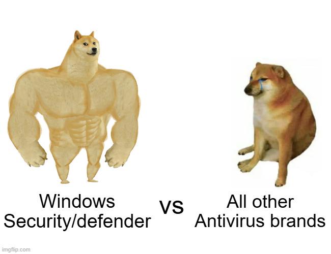 The Defender Has Become The Chad