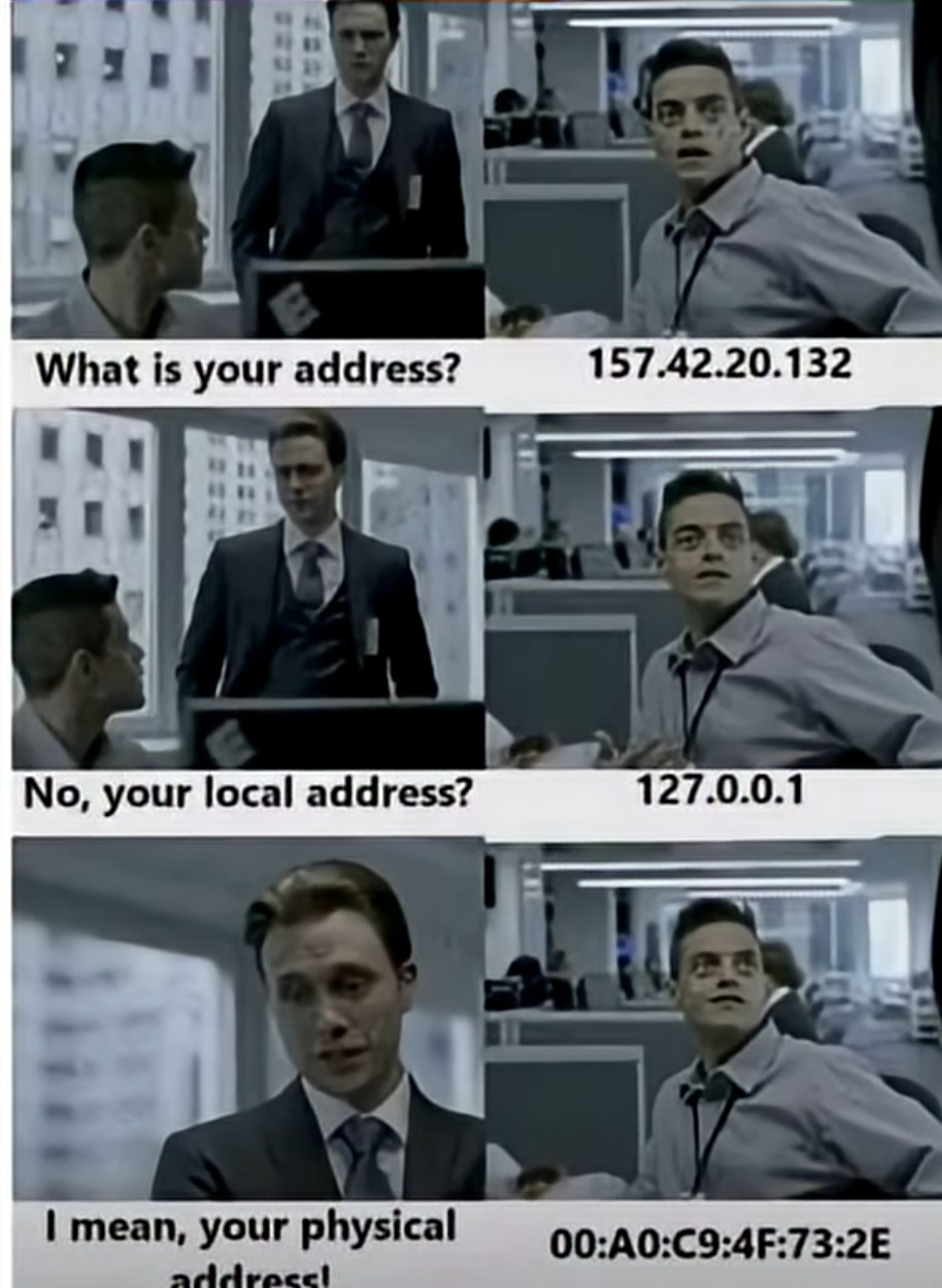 You Didn't Say My Home Address