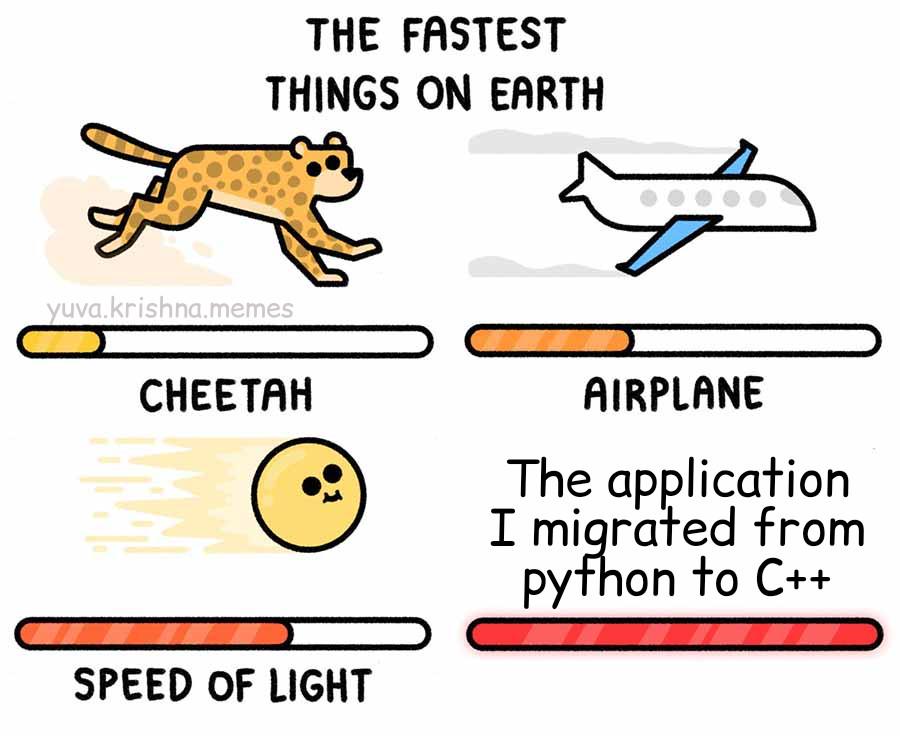 The Fastest Things On Earth