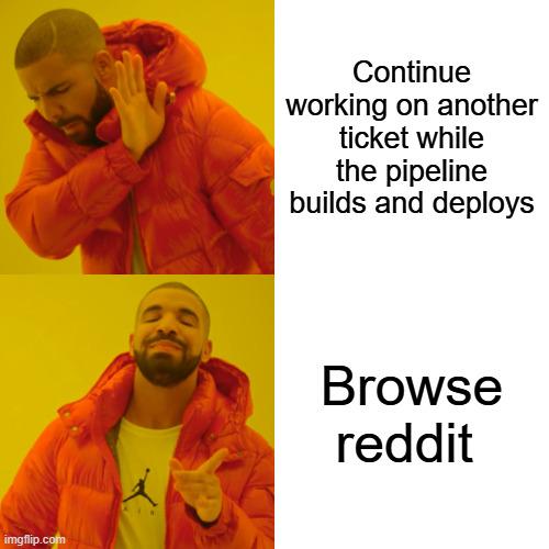 The Sacred Art Of Pipeline Procrastination