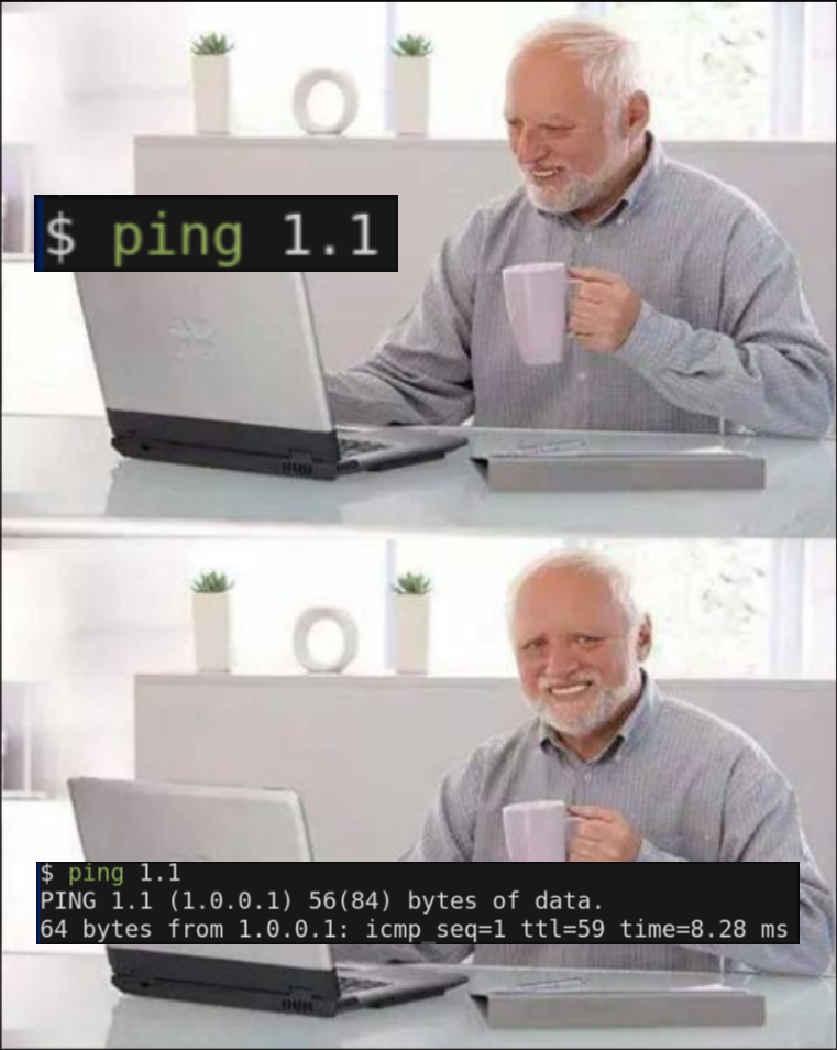 Two Octet IPv4 Address