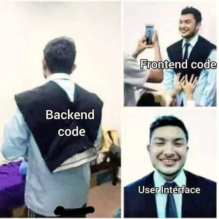 The Hierarchy Of Developer Recognition