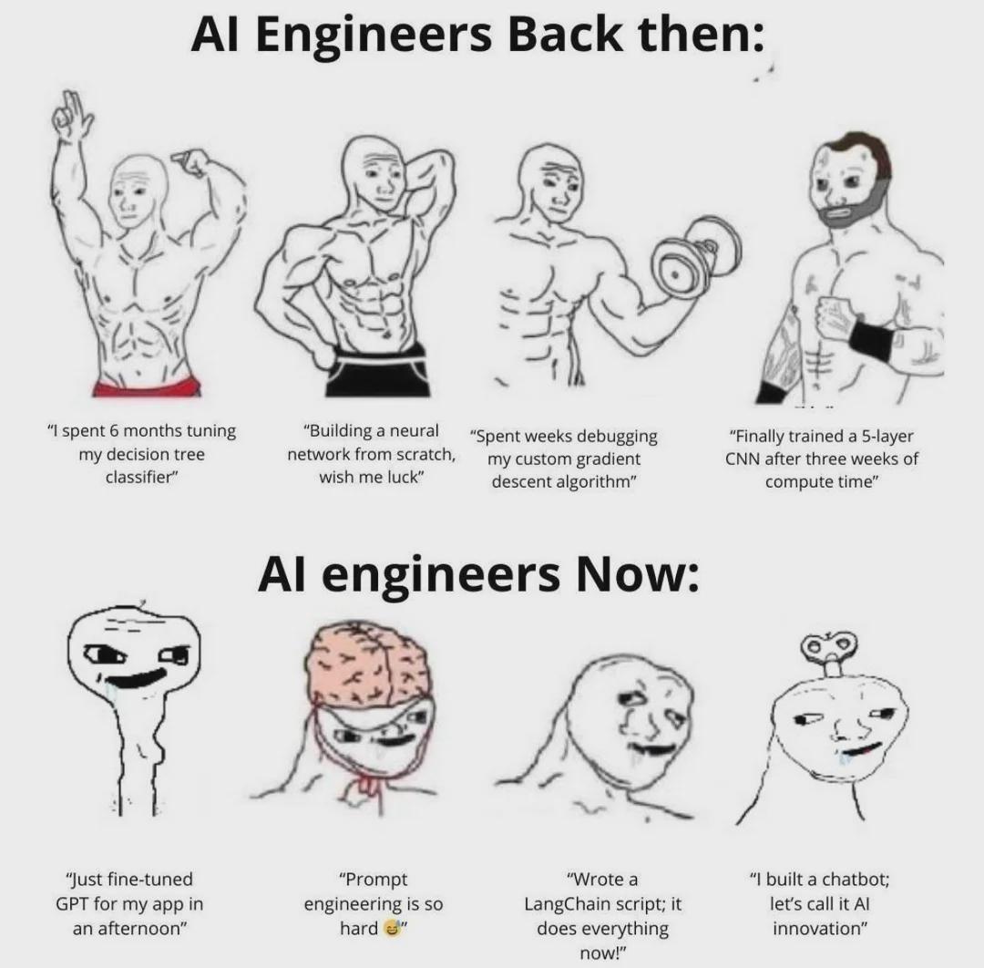 The Great AI Muscle Atrophy