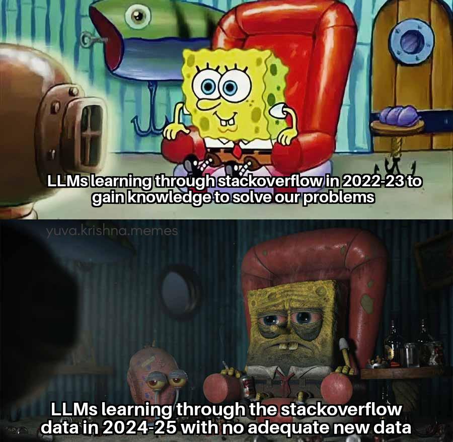 The Future Is Bleak