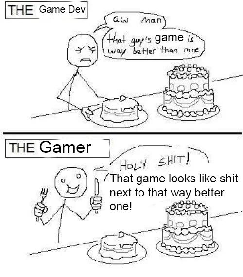 The Two Sides Of Gaming Culture