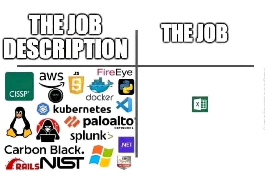 Finding A Tech Job In 2025 Be Like