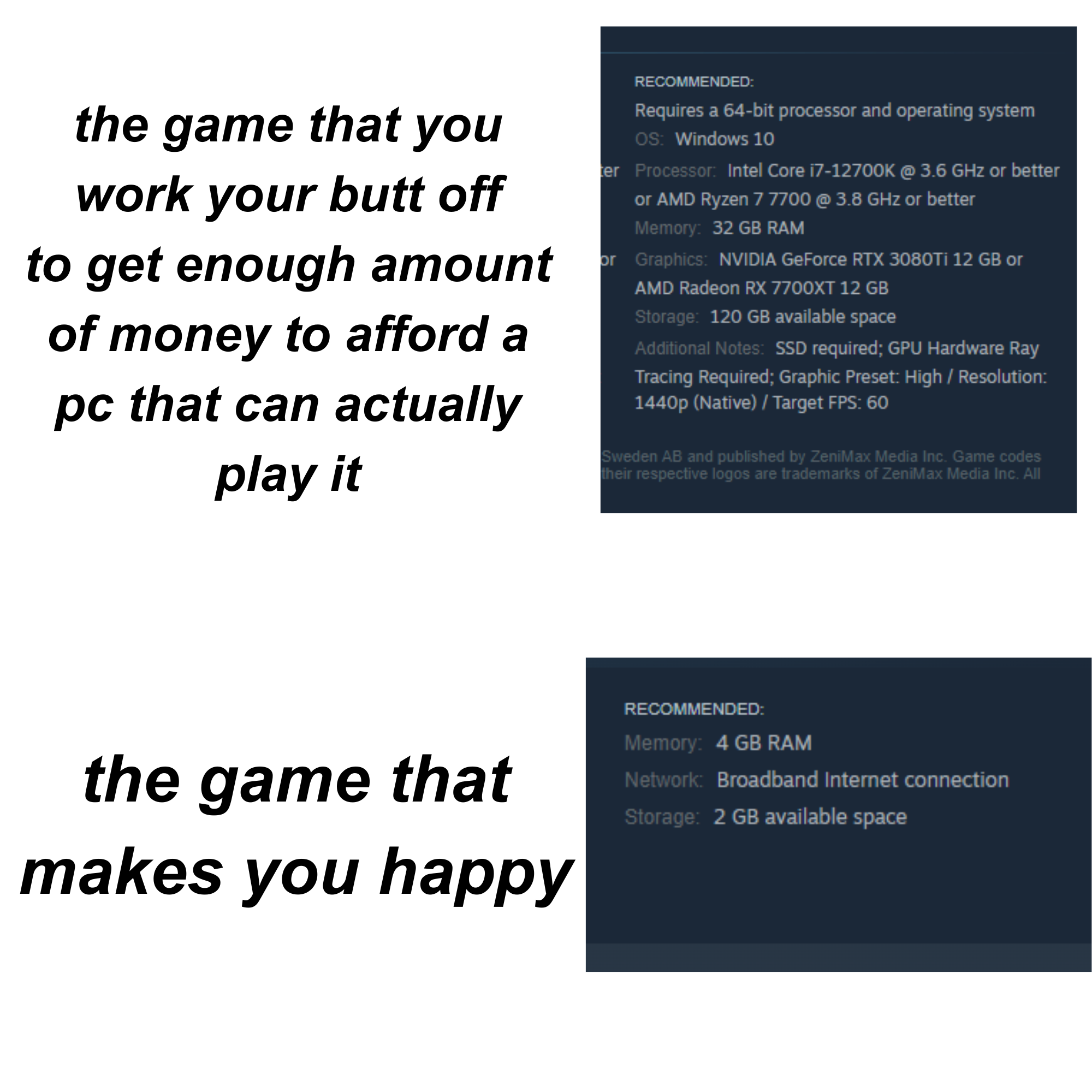 What Game Is This For You?