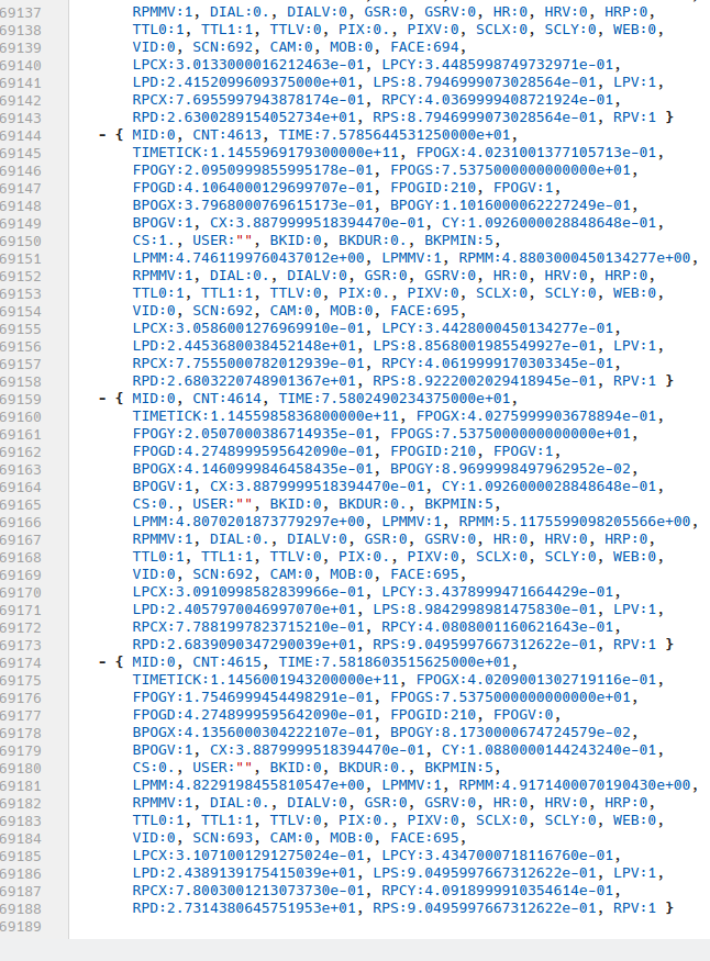 YAML: Your Awful Markup Language