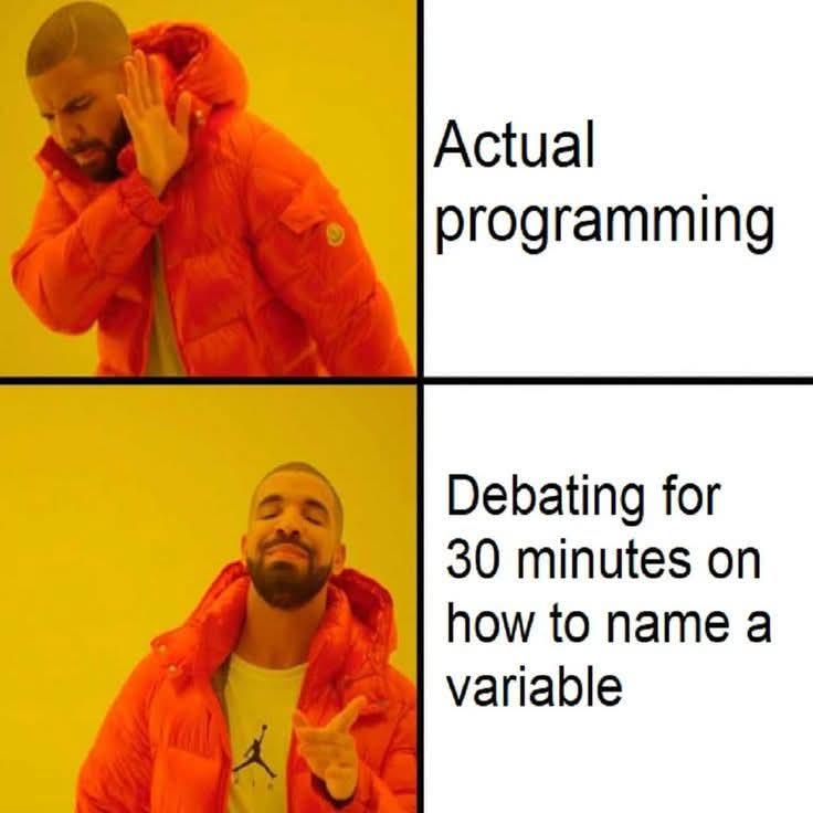 Priorities In Programming