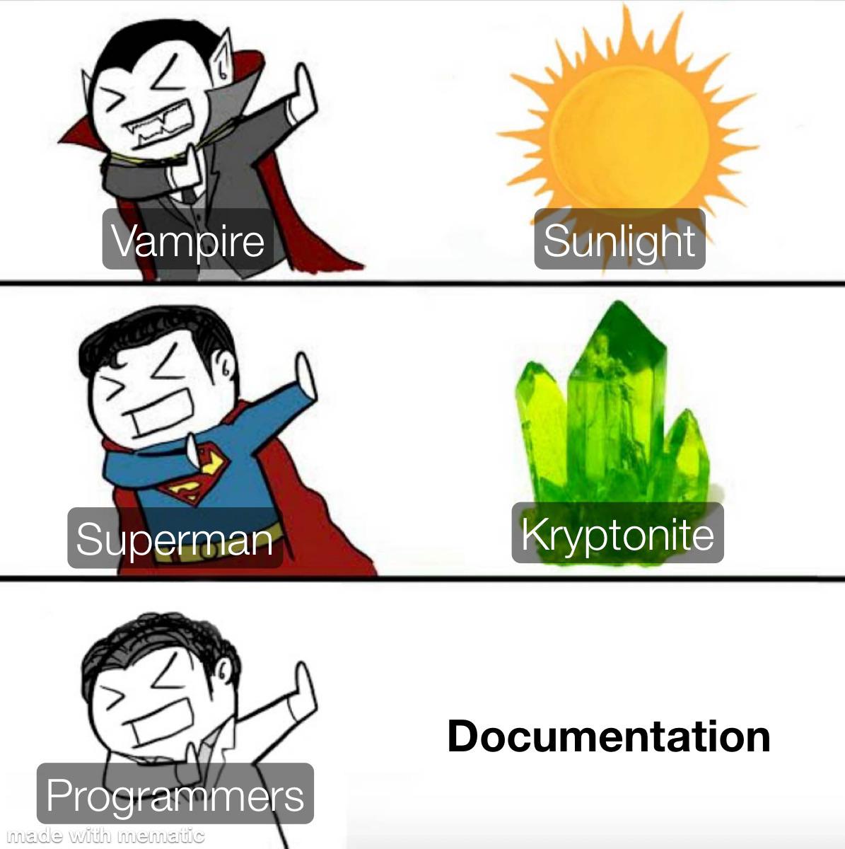 We Are Afraid Of The Documentation Monster