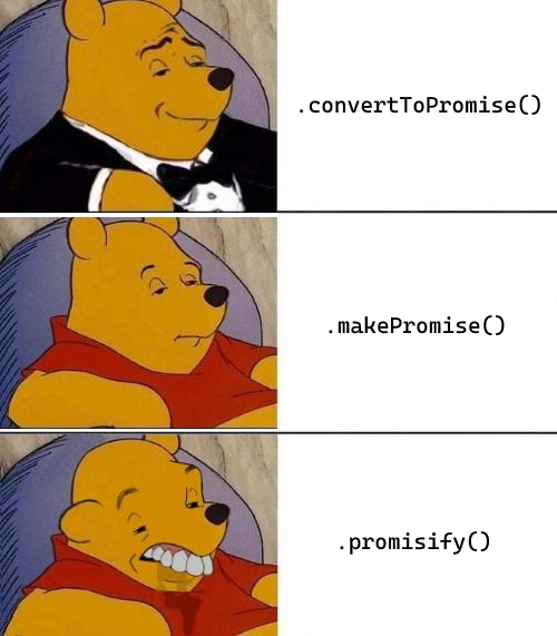 The Evolution Of JavaScript Promises