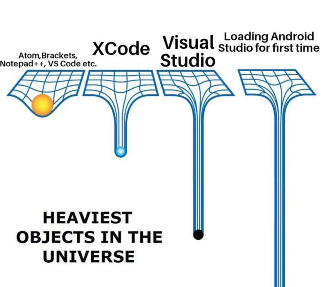 Too Large To Run
