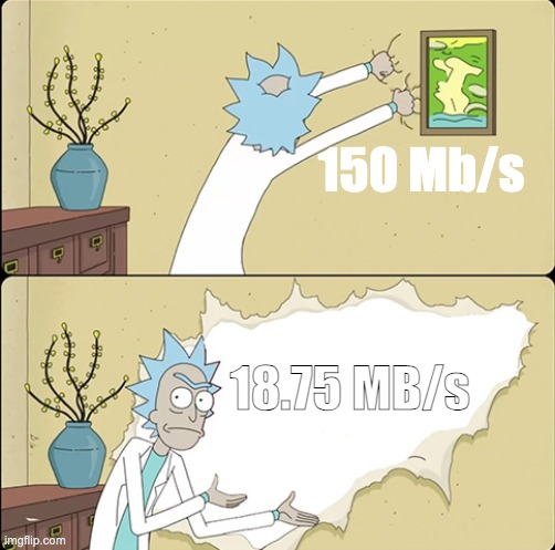 It's Always The ISPs