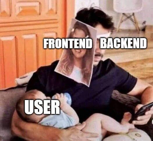 Frontend Vs Backend, Clearly Explained