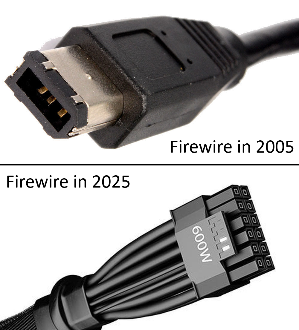 Twenty Years Of Fire Wire