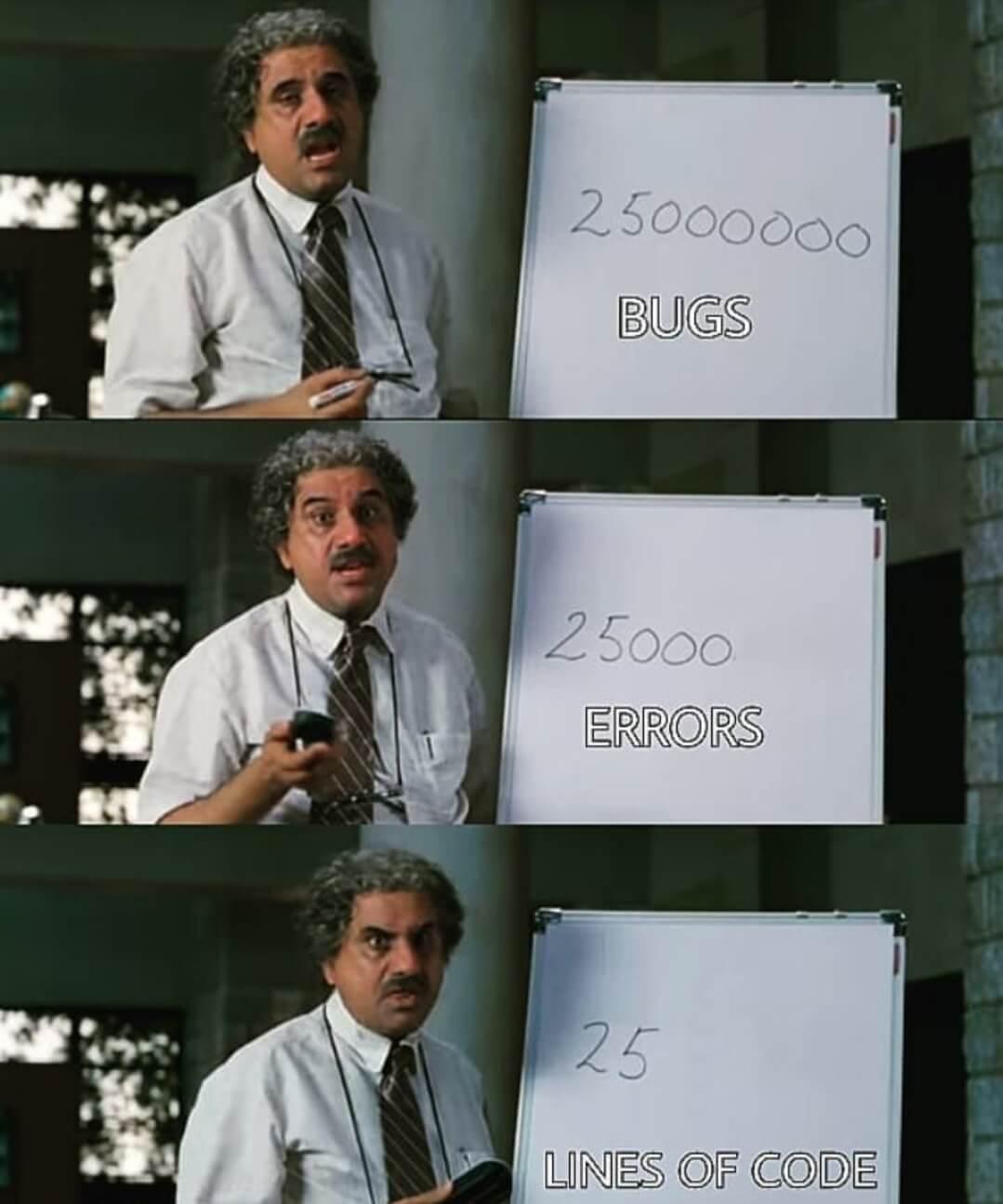 Bugs And Errors: The Developer's Efficiency Ratio