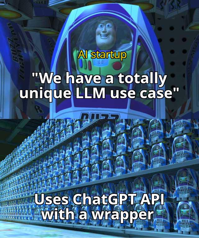 We Solved X Using AI
