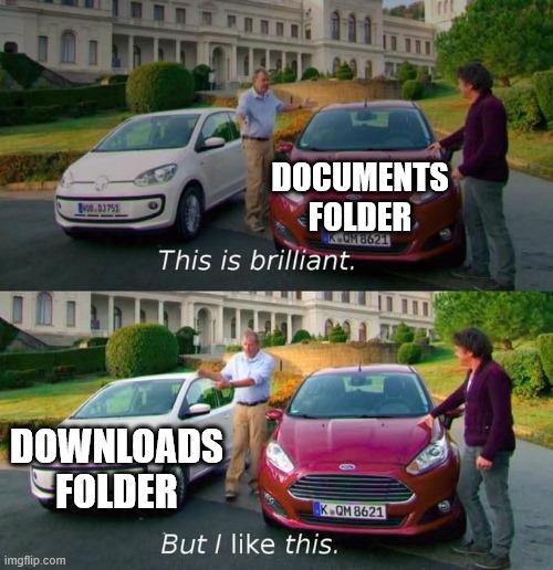 The Two Types Of File Management