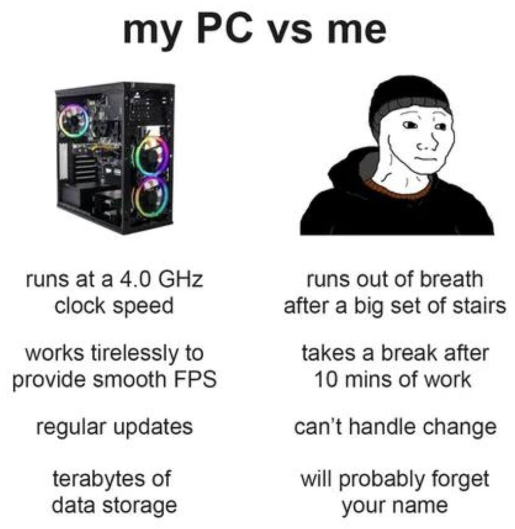My PC Vs My Biological Limitations