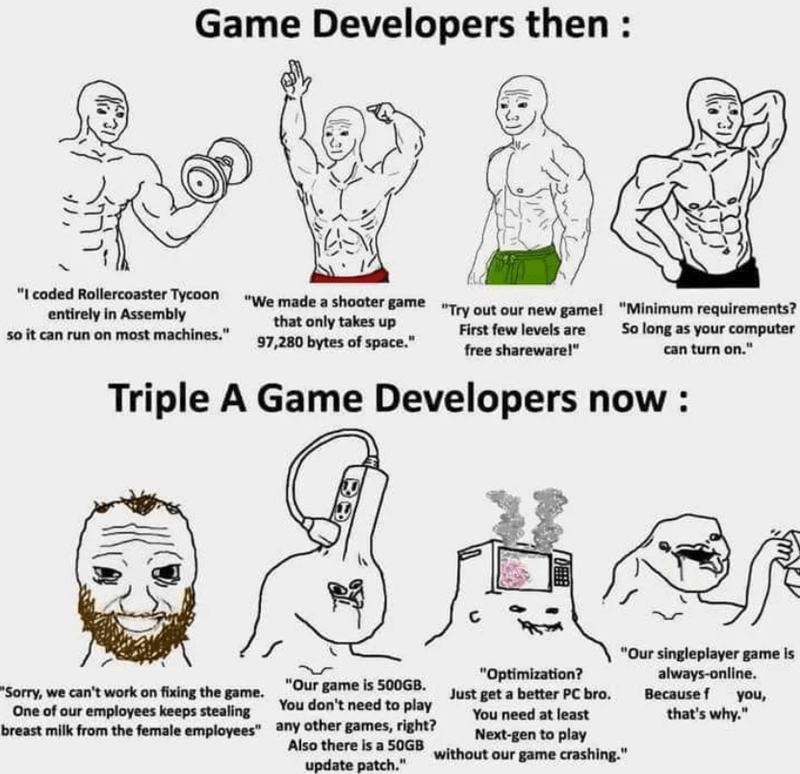 Different Times: When Game Developers Evolved Backwards