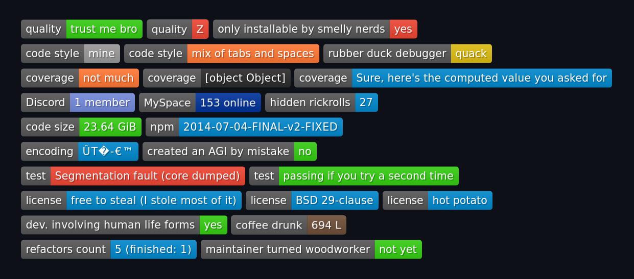 Dev Project Honesty Report