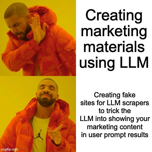LLM Marketing Evolved