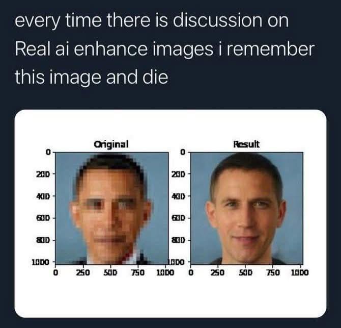 Enhance But Make It Wrong