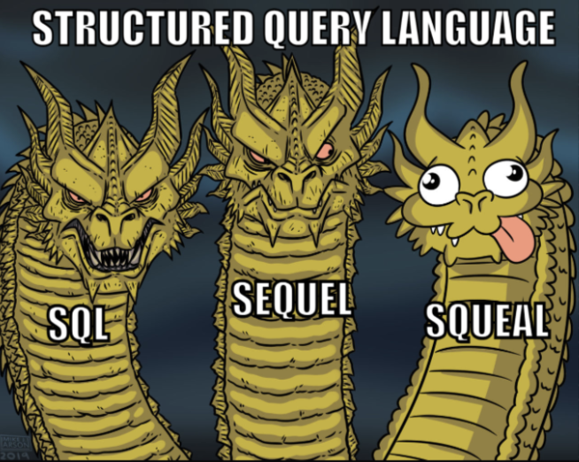 The Three Dragons Of SQL Pronunciation