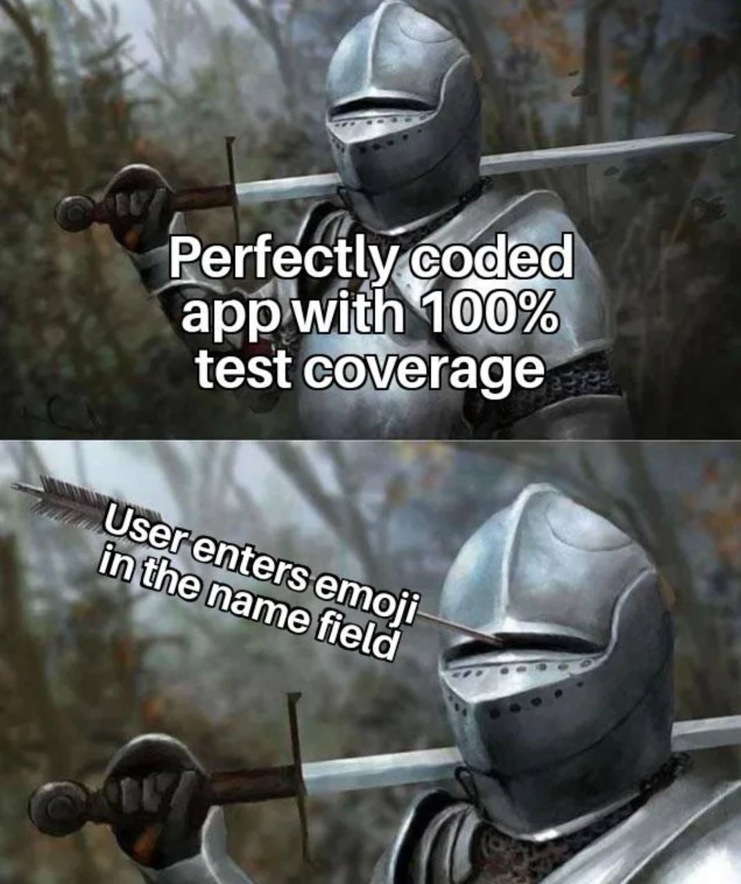Well That Was Not In The Test Cases