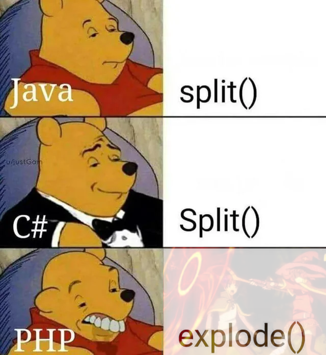 The String-Splitting Evolution