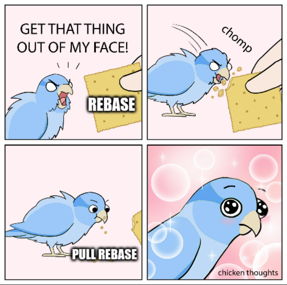 Rebase Is Not That Bad
