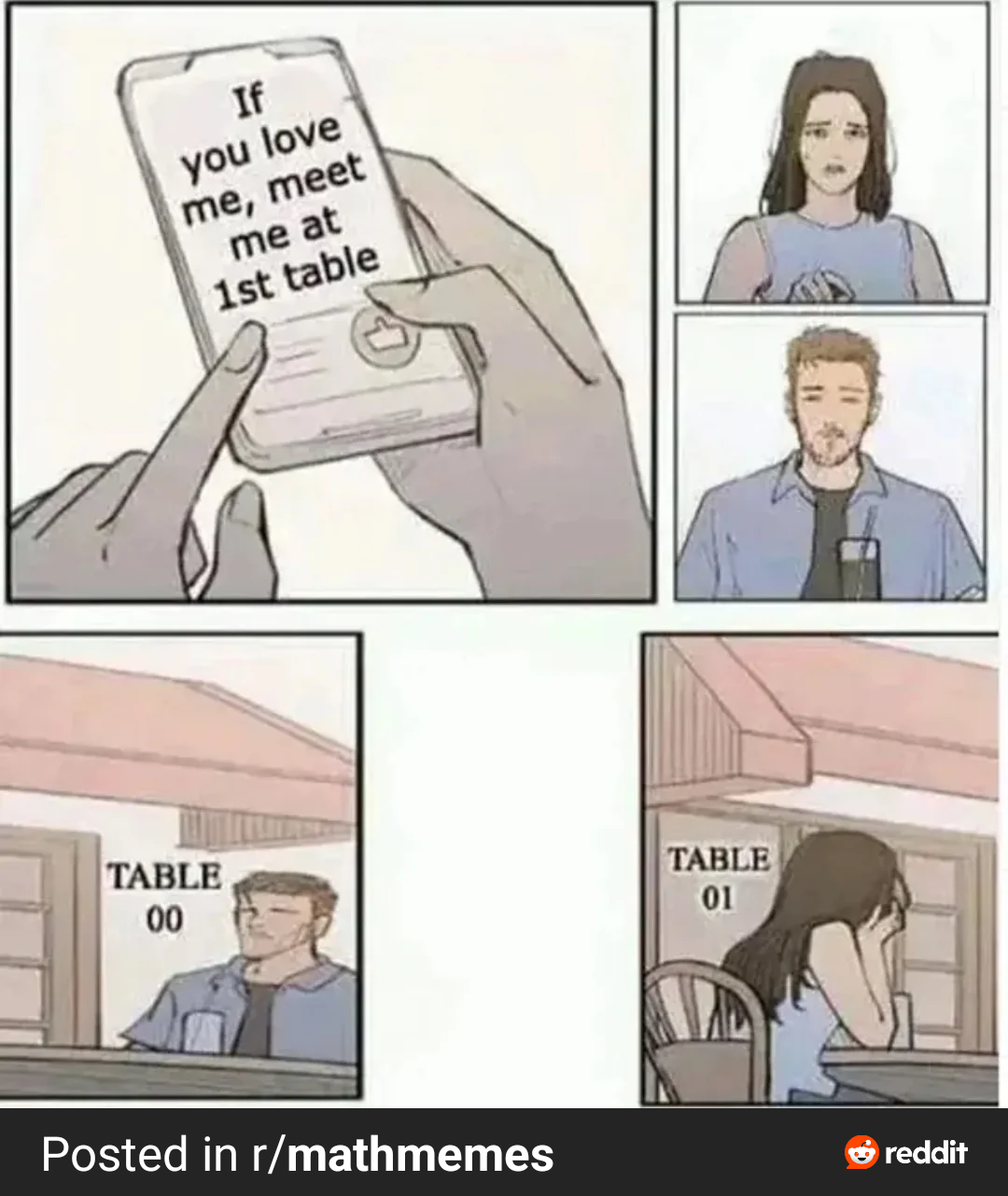 The First Table Paradox
