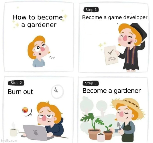 From Game Dev To Gardening: The Circle Of Life
