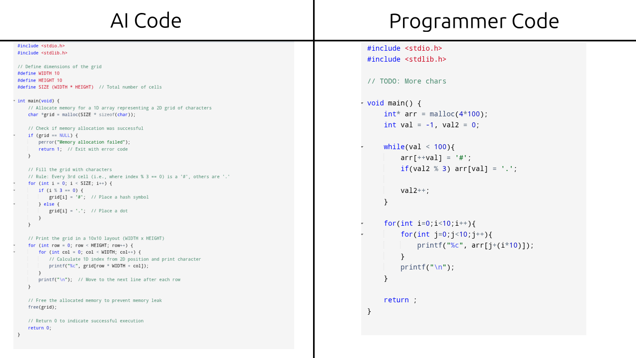 How To Spot An AI Code