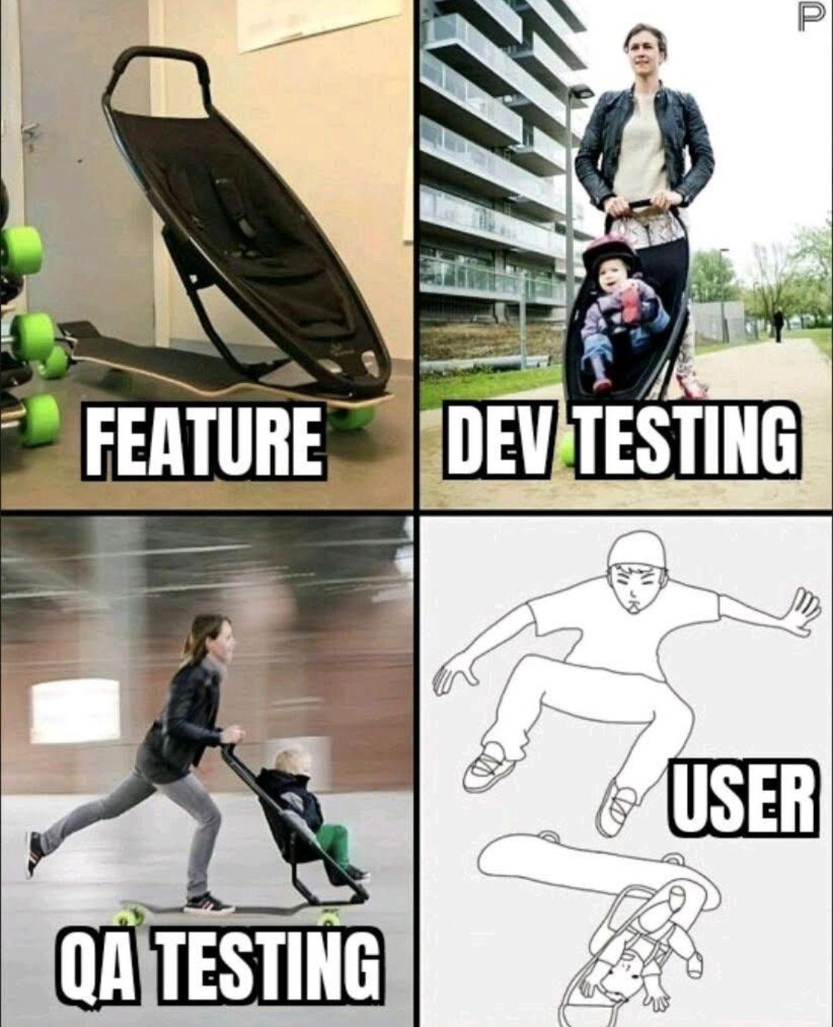 The Four Stages Of Software Reality