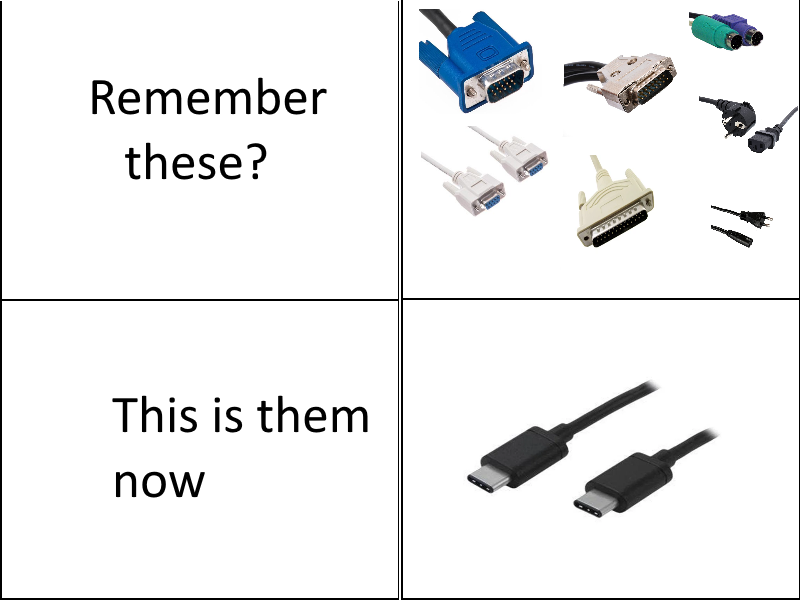 The Great Cable Extinction