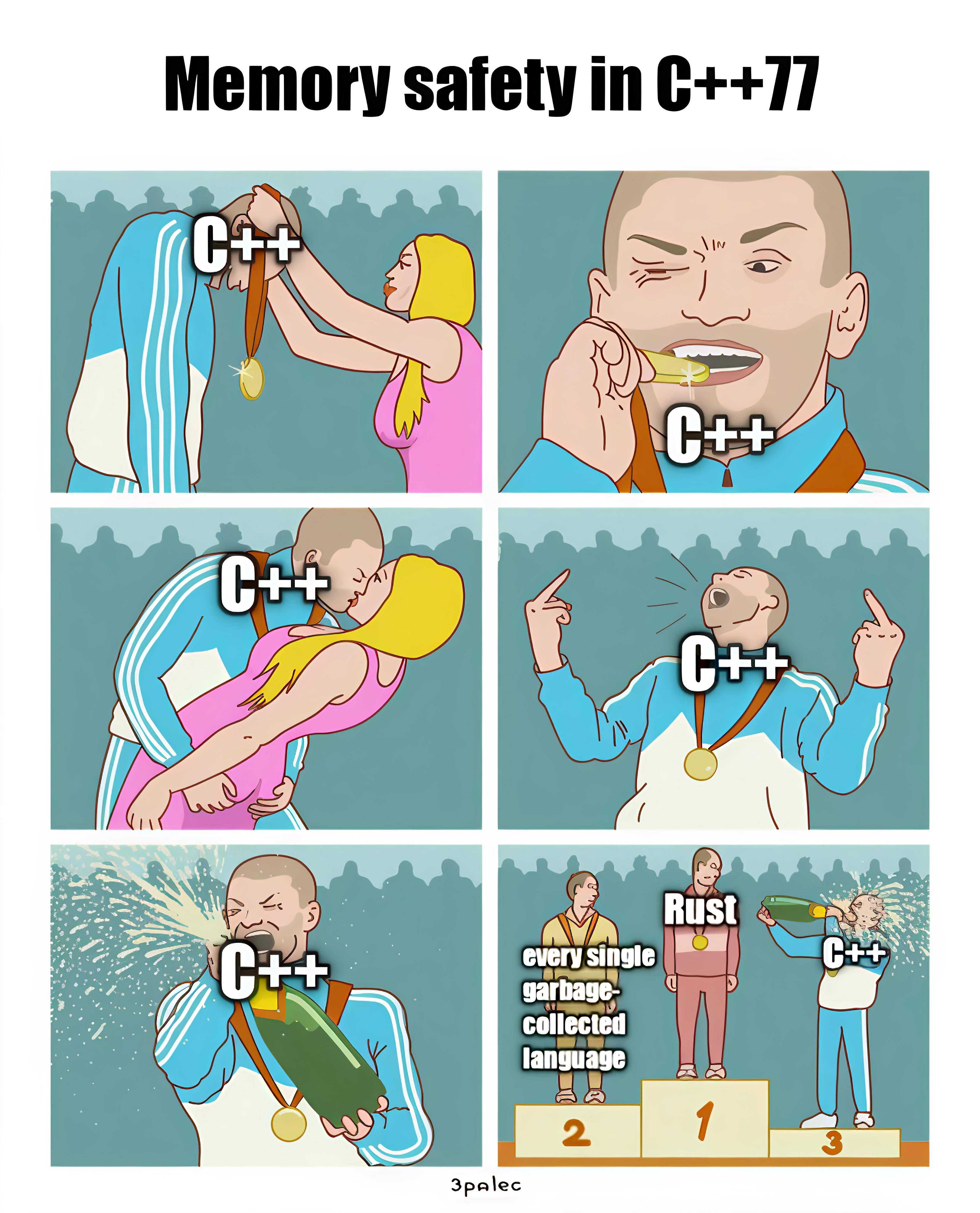 The Greatest Memory Safety