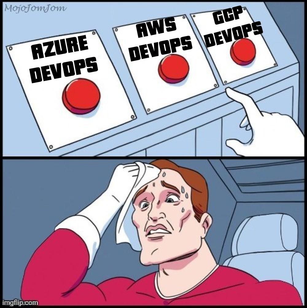 Choose Your Cloud Nightmare