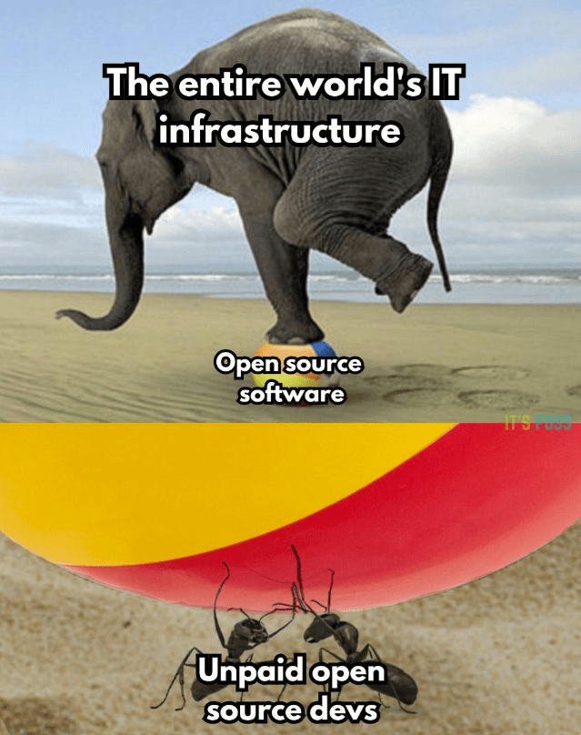 The Digital Economy's Precarious Foundation