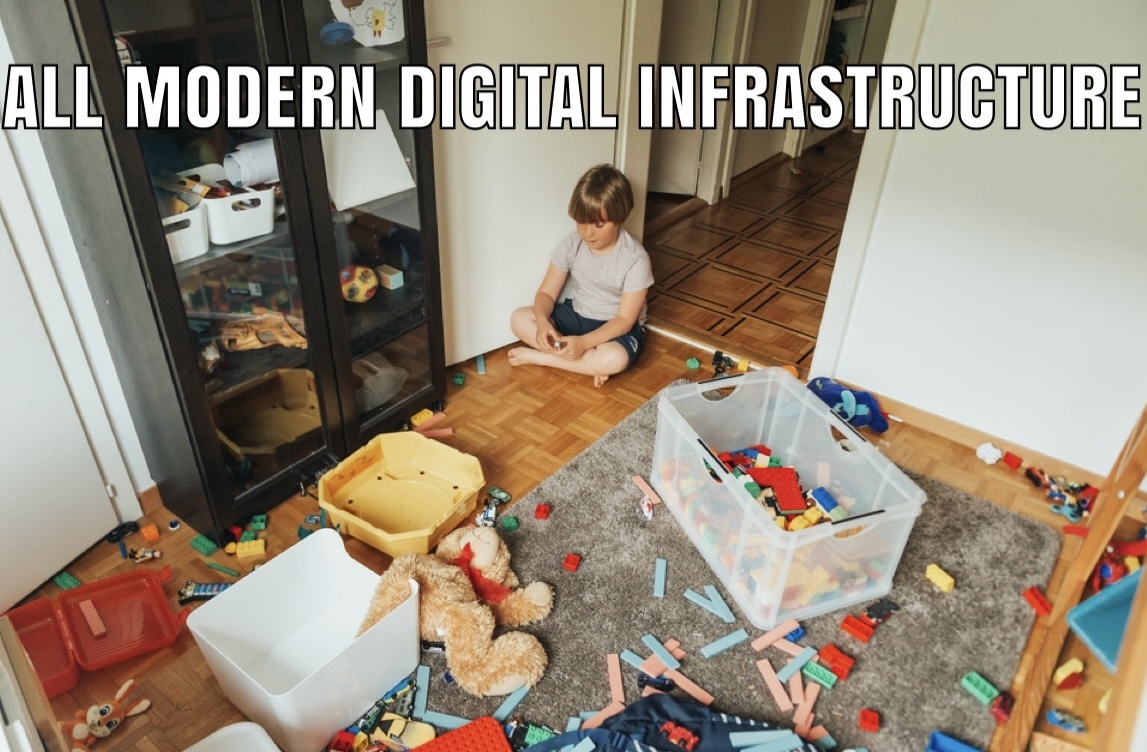 All Modern Digital Infrastructure