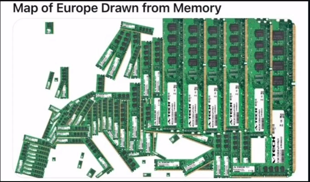 Map Of Europe Drawn From Memory