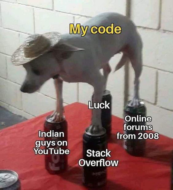 The Four Pillars Of Modern Software Development